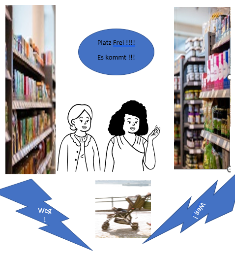 Ein Bild, das Text, Buch, Raum, Bibliothek enthält.

Automatisch generierte Beschreibung