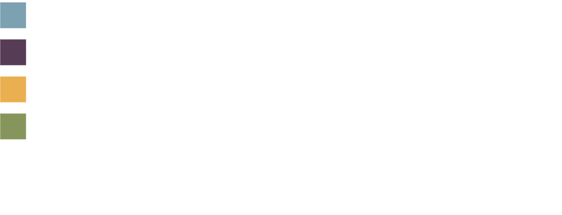 Logo SWBK